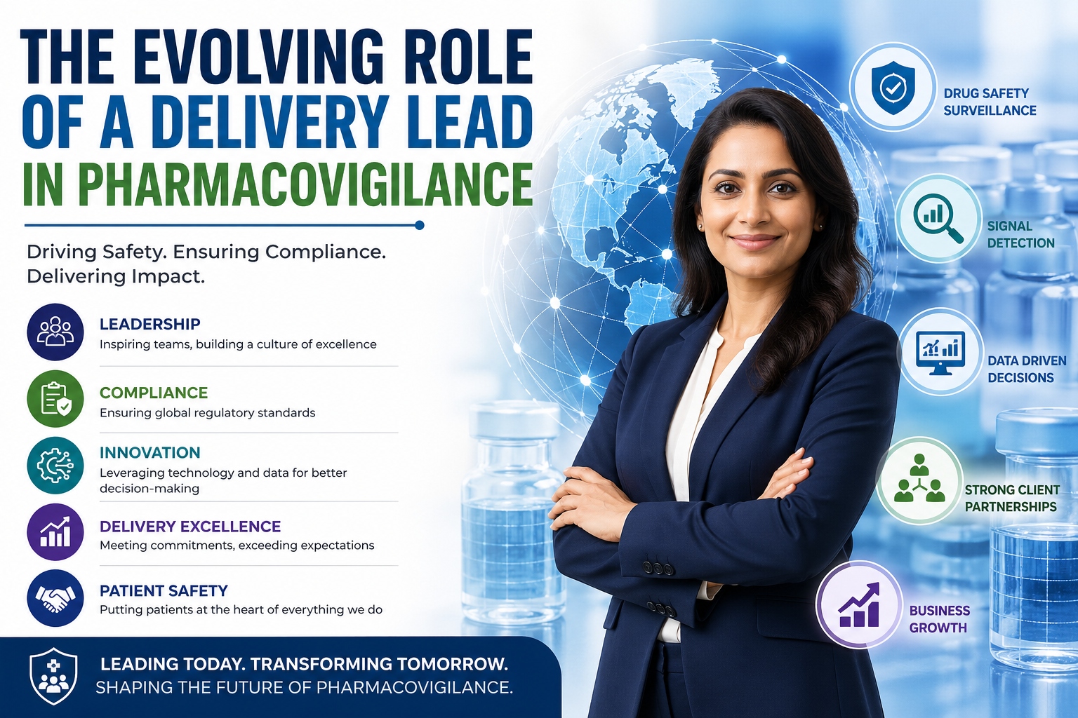 delivery lead pharmacovigilance