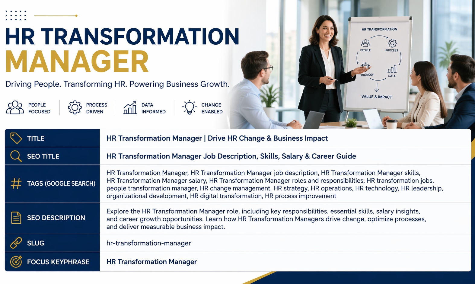 HR Transformation Manager