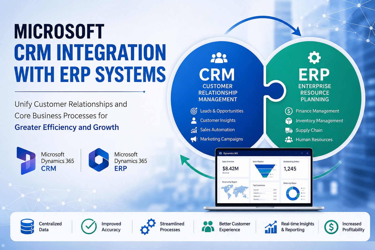 Microsoft CRM integration