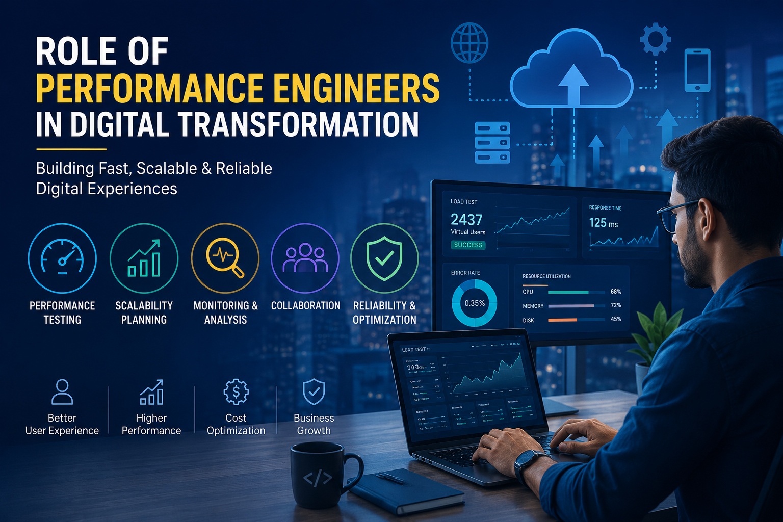 Importance of Performance Engineers in Digital Transformation