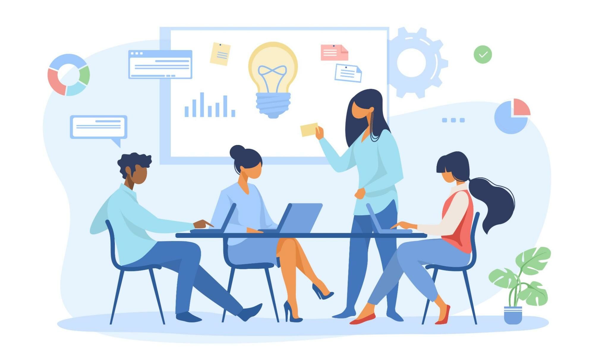 Strategic HR