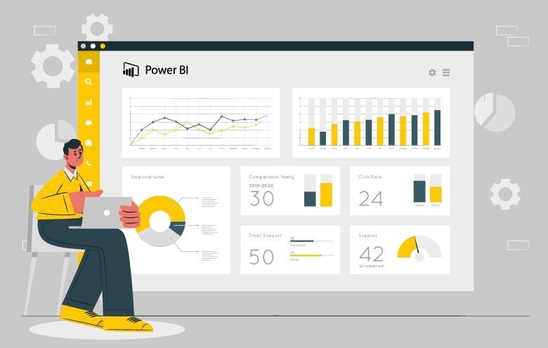Power BI,
