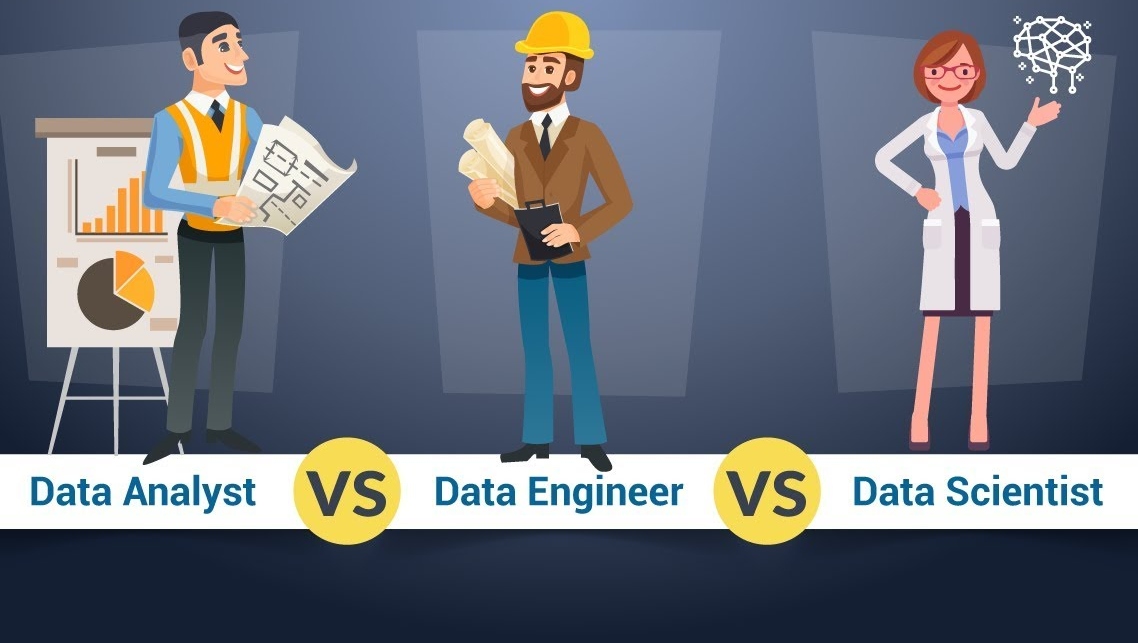 data engineer vs data scientist vs data analyst