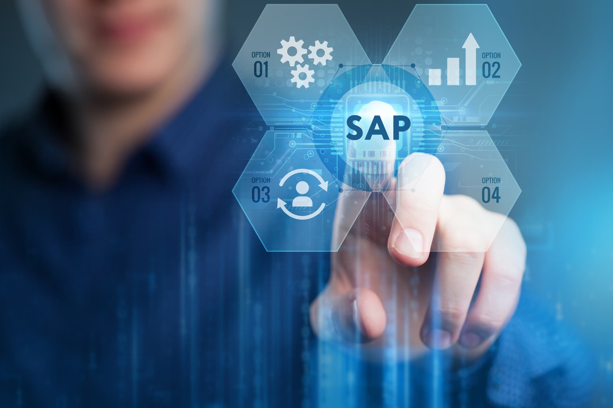 SAP FICO Integration