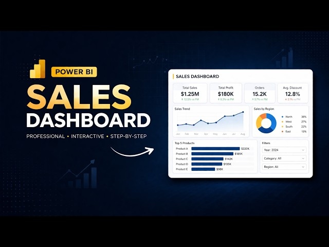 Power BI dashboards
