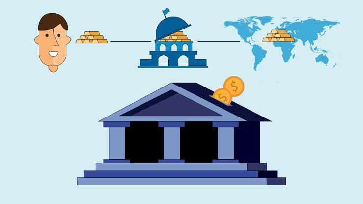 Commercial Banking Managers