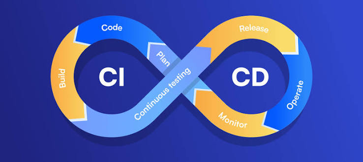 CI/CD Engineer