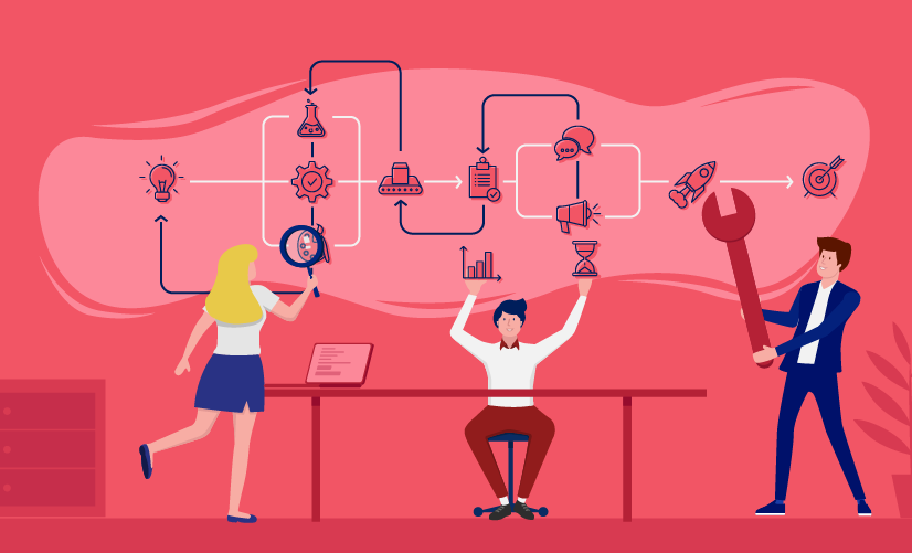 Business Process Management