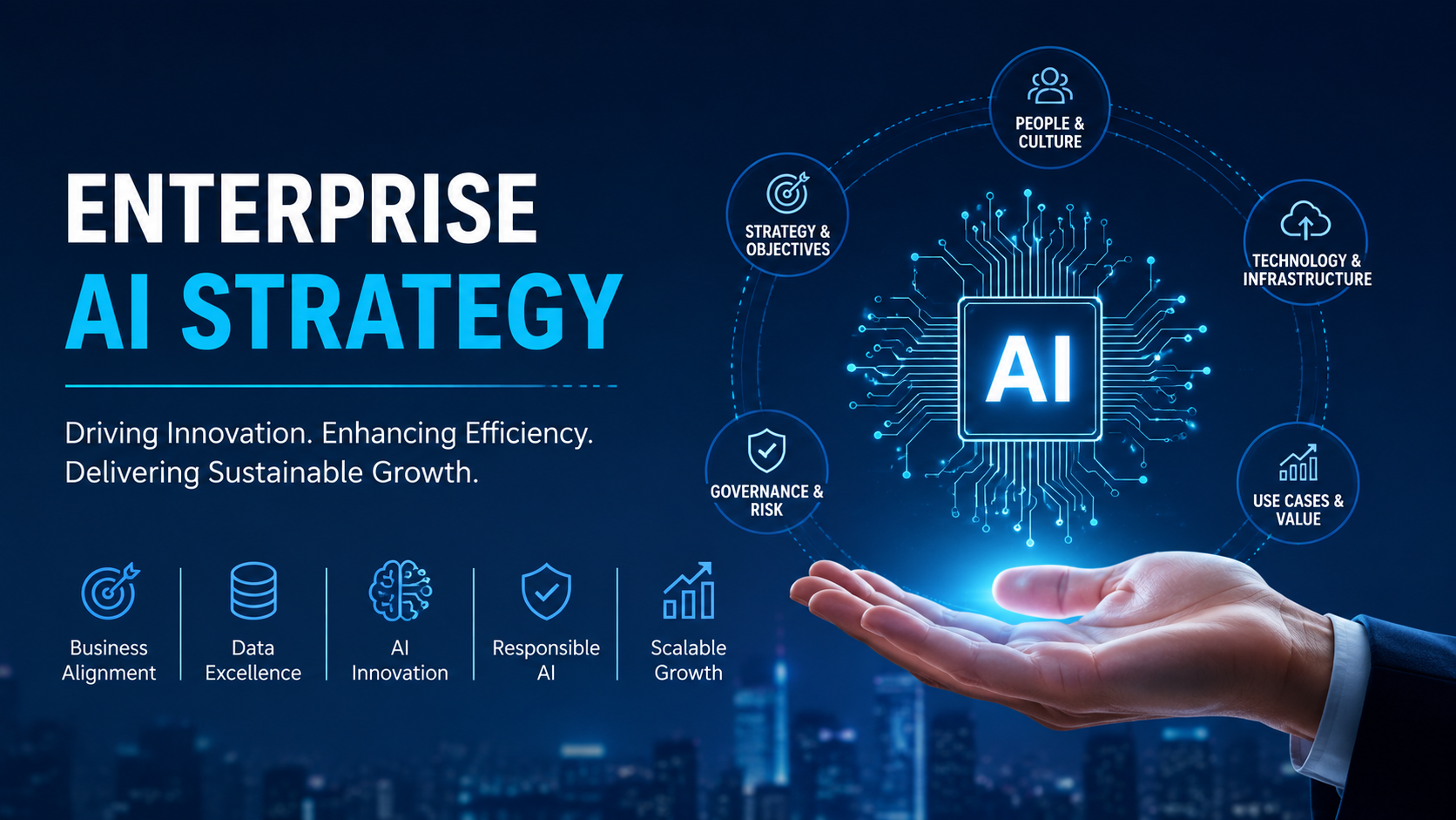 Enterprise AI Strategy