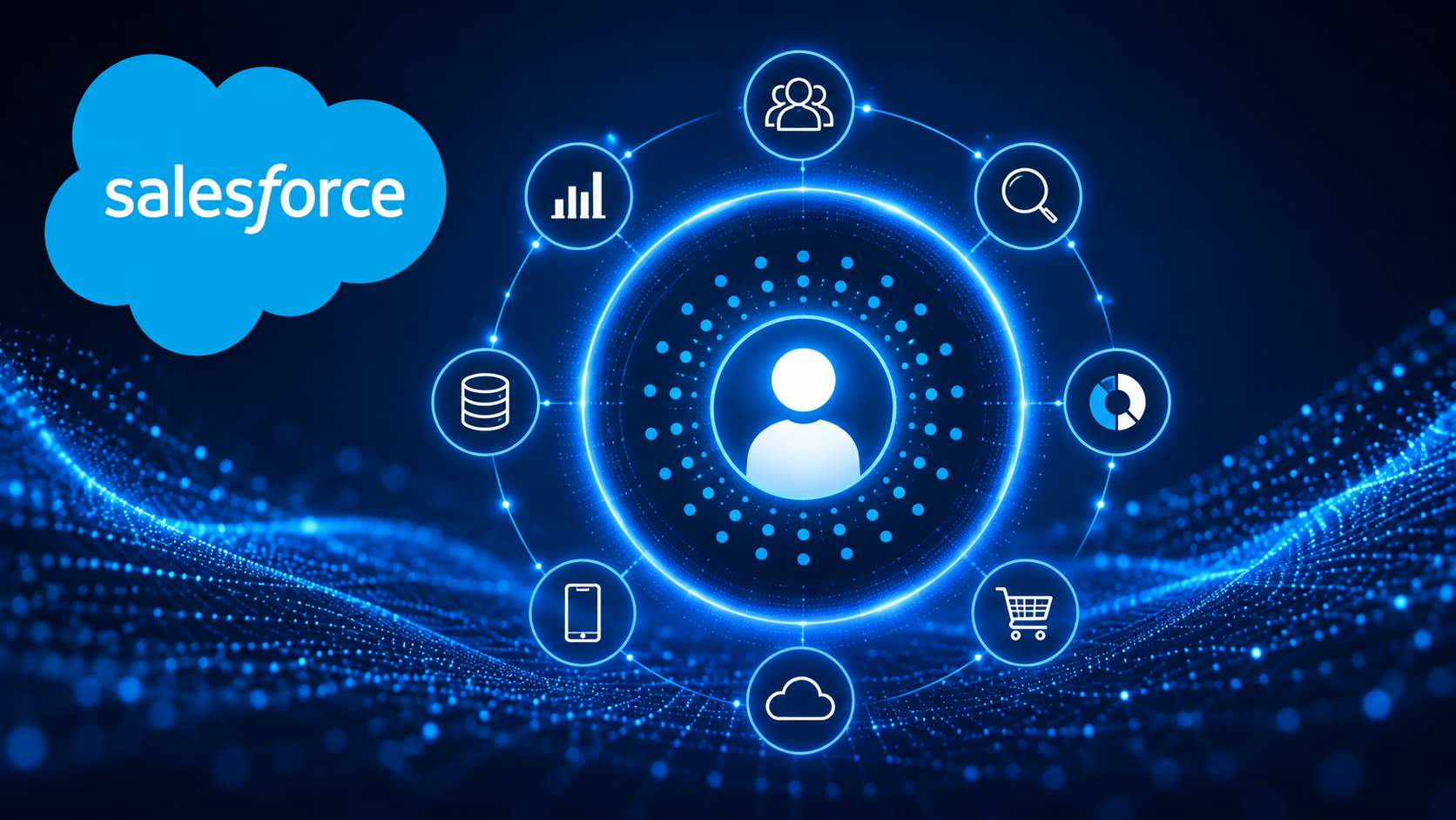 Salesforce Data 360