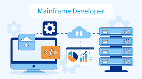 Mainframe Developer