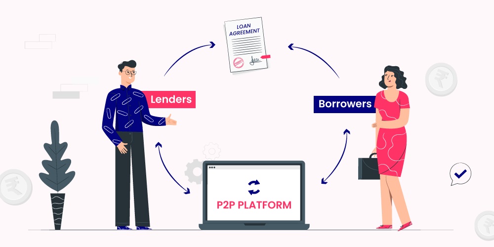 P2P F&A MUMBAI
