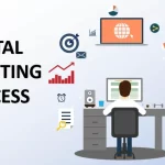 Digital Marketing Process Excellence
